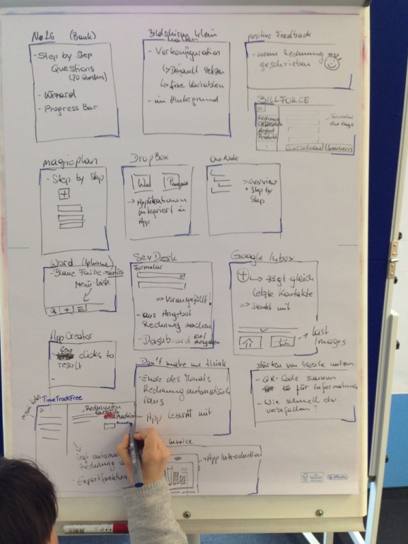 Day 2 - Inspiration through lightning talks